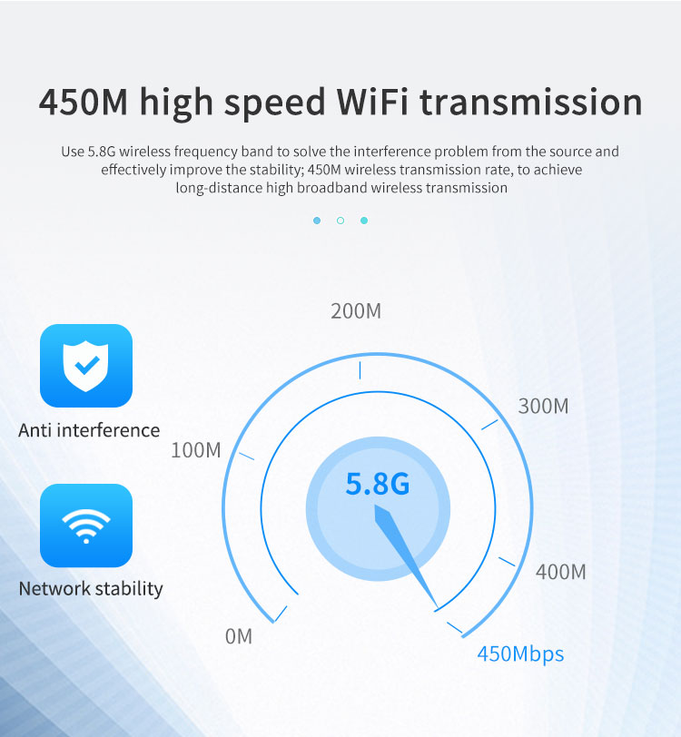 WiFi Bridge, wireless Bridge, CPE